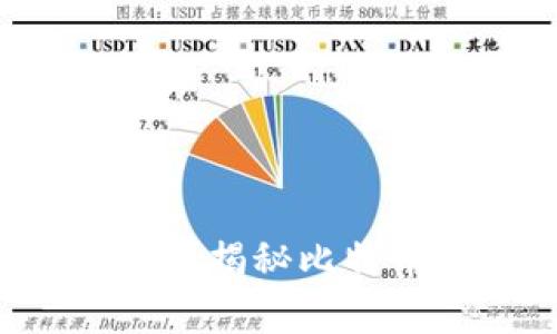 为什么你的比特币钱包没用？揭秘比特币钱包常见问题及解决方案