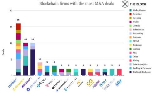 imToken钱包简介：数字资产管理的理想选择