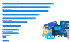 imToken如何充值买币：详细