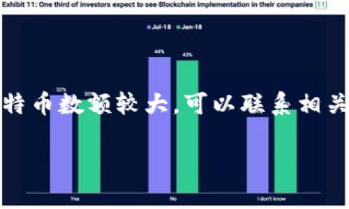   比特币钱包注册指南：如何使用SSN安全创建您的数字资产账户 / 

 guanjianci 比特币，钱包注册，SSN，数字货币，安全性 /guanjianci 

比特币作为一项革命性的技术，已经在全球范围内引起了广泛关注和使用。如果您是初学者，可能会感到比特币的世界复杂而迷人。尤其是当谈论到比特币钱包的注册时，您可能会想到如何安全、快速地注册一个钱包。在这篇文章中，我们将讨论如何有效地使用您的社会保障号码（SSN）注册比特币钱包，并提供一些最佳实践以保障您的数字资产的安全。

什么是比特币钱包？

比特币钱包是一个存储比特币的数字工具。它可以是软件或硬件，也可以是在线服务。比特币钱包的主要功能是保存用户的私钥，私钥是访问和转移比特币的必要条件。比特币钱包通常分为热钱包和冷钱包，热钱包是在线的、可以快速交易的，而冷钱包则是离线的，安全性更高。

使用SSN注册比特币钱包的必要性

在很多国家和地区，尤其是美国，金融监管日益严格。为了合法地进行数字货币交易，很多交易平台要求用户在注册时提供社会保障号码（SSN）。SSN是美国公民和合法居民的唯一身份标识号码，使用这一号码注册钱包可以增加您账户的安全性，同时确保遵循相关法律法规。

使用SSN还可以帮助平台验证您的身份，这在遵循反洗钱（AML）和了解您的客户（KYC）政策方面至关重要。只有在遵循这些政策的基础上，合法的交易所才能运行，并保护用户的资金安全。

如何使用SSN注册比特币钱包？

现在，我们将逐步讨论如何通过SSN注册比特币钱包：

ol
listrong选择一个信誉良好的钱包： /strong在网上搜索推荐并比较不同的钱包服务，选择那些提供良好安全性和用户体验的平台。/li
listrong访问注册页面：/strong在官方网站上找到注册或创建账户的链接。/li
listrong填写个人信息：/strong在注册表格中，您需要填写个人信息，包括您的名字、地址、电子邮件以及其他要求的信息。在某些情况下，您需要提供SSN。/li
listrong身份验证：/strong根据平台的要求，您可能需要提交身份验证材料，例如驾照或护照和SSN的复印件。确保在安全的网络环境下上传这些信息。/li
listrong设置密码： /strong选择一个强密码以确保您的账户安全。使用字母、数字和符号的组合是一个好主意。/li
listrong完成注册： /strong提交注册申请并遵循任何额外的步骤，例如电子邮件确认。/li
/ol

如何保护您的比特币钱包？

注册完比特币钱包后，保护该钱包及其资金是至关重要的。以下是一些最佳实践，以确保您的比特币安全：

ol
listrong启用双因素认证（2FA）：/strong许多比特币钱包提供双因素认证功能。这增加了一个额外的安全层级，即使您的密码被盗也提高了保险。/li
listrong使用冷钱包：/strong如果您打算长期持有比特币，考虑使用冷钱包来存储您的比特币。冷钱包是离线设备，极少受到黑客攻击。/li
listrong定期备份：/strong确保定期备份您的钱包地址和私钥。很多钱包允许您将备份数据保存在 USB 驱动器或其他安全位置。/li
listrong保持软件更新：/strong定期更新您选择的钱包应用程序是防止安全漏洞的有效方法。/li
listrong警惕诈骗： /strong网络上有很多诈骗活动，确保您不点击可疑链接，并且仅在官方网站上进行操作。/li
/ol

相关问题

在使用SSN注册比特币钱包的过程中，您可能会遇到一些相关问题。以下是四个常见问题及详细解答。

1. 使用SSN注册比特币钱包安全吗？

使用SSN注册比特币钱包的安全性主要取决于所选平台的信誉和安全措施。信誉良好的钱包服务商通常会采取多重安全措施来保护用户的信息，例如数据加密、双因素身份验证等。然而，SSN本身是敏感信息，若在不安全的平台上暴露，则可能会导致身份盗用等风险。因此，确保只在知名且受监管的交易平台注册非常重要。此外，用户还应该定期检查自己的信用报告，确保没有不明的交易记录，一旦发现异常，及时联系相关机构处理。

2. 如何选择适合的比特币钱包？

选择比特币钱包时，首先要考虑您的使用需求。例如，您需要频繁交易还是长期持有。如果您需要随时进行交易，热钱包可能更适合您；如果您打算长期囤积，冷钱包可能是更好的选择。然后，检查钱包的安全性，包括是否提供双因素认证、是否有良好的用户评价以及是否受到监管。此外，一些钱包还提供多种数字货币的支持，这也是一个考虑因素。根据您的使用习惯和对安全性的需求，仔细选择最适合您的钱包。

3. 注册比特币钱包需要哪些个人信息？

注册比特币钱包时，通常需要提供一些个人信息以确保合规。这些信息包括：姓名、地址、电子邮件、电话以及社会保障号码（SSN）。部分钱包可能还会要求对您的身份进行验证，例如需要提交驾照或护照复印件。这个过程主要是为了遵循反洗钱（AML）和了解您的客户（KYC）政策。然而，不同钱包服务提供商所需的信息可能会有所差异，所以务必仔细阅读相关条款和条件。

4. 比特币钱包丢失或者被黑客攻击该怎么办？

如果您的比特币钱包丢失或者账号被黑客攻击，需要立即采取行动。首先，尝试恢复钱包。如果是软件钱包，查看是否有备份文件，并尝试通过备份恢复。对于硬件钱包，检查是否有备份密钥。如果丢失的比特币数额较大，可以联系相关技术支持，看是否有恢复措施。如果确认账号被黑客侵入，立即更改您的登录凭证，并联系平台支持进行冻结和调查。同时请提高警惕，确保所有的其他账户也都得到保护，减少未来的风险。

通过了解如何使用SSN注册比特币钱包，您可以更安全地进入数字货币的世界。在进行任何交易之前，请务必了解足够的知识，保护好个人信息，以确保您的比特币资产安全。