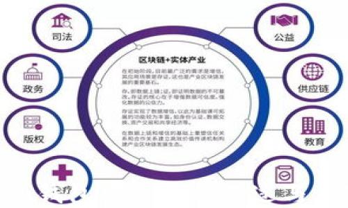 
imToken钱包被盗后的经过与应对措施