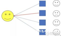 2023年支持比特币和以太币