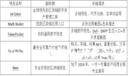 如何获取imToken钱包App地址及其使用指南