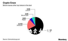 imToken如何快速安全地卖币