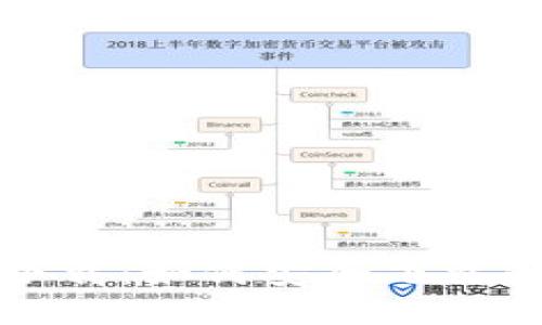 思考一个和

imToken苹果官方下载：如何安全下载和使用imToken钱包