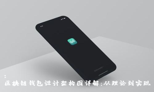 :
区块链钱包设计架构图详解：从理论到实现