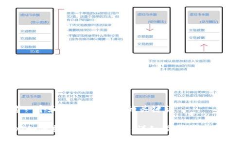思考一个和 和5个相关的关键词

USDT如何转入USDT钱包：详细步骤与注意事项