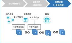 imToken安装详细教程：一步