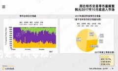 思考一个和 和5个相关的关