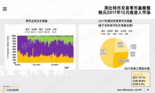 思考一个和 和5个相关的关键词

数字货币IMOs的定义与影响分析
数字货币, IMO, 影响分析, 加密货币, 投资机会/guanjianci

数字货币IMOs的定义与影响分析

随着数字货币的快速发展，各种新名词不断涌现，其中“IMO”便是引起广泛关注的一个术语。那么，什么是IMO（Initial Minting Offering）呢？在本篇文章中，我们将深入探讨IMO的定义、运作机制、优势与风险，以及它在数字货币市场中的影响。同时，我们也将解答一些相关问题，帮助读者更好地理解这个概念及其相关知识。

什么是IMO？

IMO，即Initial Minting Offering，翻译为“初始铸造发行”，是指新数字货币或代币项目在启动之初，通过分配一定量的新铸造币种来筹集资金。与传统的首次代币发行（ICO）相似，IMO允许投资者在项目初期购买这些新铸造的代币。不同的是，IMO更多地强调了新币的“铸造”过程，意味着代币的产生是由实际的区块链技术支持的，既具有去中心化特征，又有可能在价值上与项目的基础技术相挂钩。

IMO作为一种新兴的融资方式，其操作流程通常包括以下几个步骤：
ol
    li项目团队设定代币的发行总量、铸造价格及相关参数。/li
    li在项目启动期间，投资者可以通过特定的渠道购买新铸造的代币。/li
    li筹集到的资金将用于项目的开发、市场推广等多种活动，以推动项目的进展及价值提升。/li
/ol

IMO的运作机制

IMO的运作机制与ICO非常相似，但其核心区别在于铸造的流程。在IMO中，项目方领导的区块链网络会通过智能合约自动生成代币，这一过程保证了代币的透明性和安全性。下面是IMO的基本运作流程：

ol
    listrong项目设计与规划：/strong项目方需要制定详细的白皮书，明确代币的用途、发行方式及项目的路线图。/li
    listrong智能合约的编写与部署：/strong在铸造代币之前，项目方需编写智能合约，规定代币的铸造、交易、分配等规则，该合约将确保所有操作自动化且透明。/li
    listrong代币铸造：/strong在规定的时间内，投资者可以按照设定的价格购买代币，智能合约会自动铸造相应数量的代币。/li
    listrong资金使用与项目执行：/strong项目方需要按照白皮书中的计划合理使用筹集到的资金，以保证项目的顺利推进。/li
/ol

IMO的优势与风险

IMO作为一种新的融资模式，虽然具有潜在的优势，但同时也伴随着一定的风险。

IMO的优势

ol
    listrong透明性：/strong由于采用区块链技术，IMO的交易过程是公开透明的，任何人都可查看代币的铸造过程和交易记录。/li
    listrong去中心化：/strongIMO的铸造过程通常是去中心化的，降低了传统融资模式中可能出现的欺诈风险。/li
    listrong直接激励：/strong投资者可以在项目早期获得代币，使他们能直接参与项目的发展并获取潜在的丰厚回报。/li
/ol

IMO的风险

ol
    listrong市场风险：/strong代币的市场波动性较大，投资者可能因为市场的急剧变化而面临损失。/li
    listrong技术风险：/strong项目方的技术实力及区块链的安全性直接影响IMO的成功。如果项目方无法如期完成承诺的开发，投资者将面临重大损失。/li
    listrong合规风险：/strong不少国家对数字货币和ICO有严格的监管政策，如项目方未遵守当地法规，可能导致项目被取缔。/li
/ol

为什么IMO在数字货币市场中越来越受欢迎？

由于IMO的设计与传统融资方式相比，能有效降低风险并提供更高的透明度，这使得许多投资者愿意参与。而且，随着加密货币市场的日益成熟，越来越多的投资者倾向于寻求具有技术背景的投资机会，IMO正好满足了这一需求。此外，IMO中的代币数量有限，随着需求的增加，早期投资者有机会享受到价值增长的红利。

相关问题探讨

1. IMO和ICO有什么区别？

IMO和ICO都属于数字货币的筹资模式，但两者在本质上存在一些显著的区别。ICO，即首次代币发行，是通过发行预先生成的代币来筹集资金。投资者购买这些代币时，实际上是购买了产品未来使用权或利润分享权。而IMO强调的是“铸造”，即投资者在初始阶段可以直接购买新铸造的代币，这些代币是基于项目方所提供的价值和技术进行构建的。

此外，IMO在代币的生成过程上，通常是由智能合约自动控制，具有更高的透明度。而ICO往往涉及更多的人为因素，可能存在一定的操作风险。另一方面，IMO吸引了更多对区块链技术有信心的投资者，而ICO则相对更适合那些追逐短期回报的投机者。

2. 如何评估一个IMO项目的价值？

评估一个IMO项目的价值，可以从多个层面来分析：

ol
    listrong白皮书分析：/strong项目的白皮书是评估其价值的重要文件，投资者需要关注其中的技术背景、市场定位和未来发展规划。/li
    listrong团队背景：/strong一个成功的IMO项目通常要有一个技术过硬并且具备丰富经验的团队。在投资前，应了解团队成员的背景与过往项目经验。/li
    listrong市场需求：/strong调研项目所涉及的市场，评估其需求的大小及竞争性。如果市场潜力大且竞争小，该项目将具有更高的增长潜力。/li
    listrong社区支持：/strong一个活跃且健康的社区能够为项目的持续发展提供支持。投资者可以通过社交媒体和论坛了解项目的社区建设情况。/li
/ol

3. IMO的投资风险有哪些？

尽管IMO为投资者提供了一种新的融资方式，但其潜在风险也不容忽视：

ol
    listrong技术风险：/strong如果项目的技术基础不牢靠，可能导致代币无法正常运行，甚至面临失败的风险。/li
    listrong市场波动：/strong数字货币市场波动性大，投资者需要做好市场风险的准备。/li
    listrong合规风险：/strong随着法律政策的变化，IMO项目可能会面临各国监管政策的挑战，如果未遵守规定，投资者的权益将受到损害。/li
/ol

4. 投资IMO时需要注意什么？

投资IMO时，投资者不仅需要了解项目的基础信息，还应注意几个关键点：

ol
    listrong安全性：/strong确保项目的智能合约经过严格审核，避免因技术漏洞导致代币损失。/li
    listrong透明度：/strong项目方应提供透明的信息，包括资金流向、项目进展等，以便于投资者监督。/li
    listrong风险分散：/strong不应将所有资金投入单一的IMO项目，而应进行多元化投资，以降低可能面临的风险。/li
/ol

总之，随着数字货币市场的不断发展，IMO为投资者提供了一种新的参与方式，但在享受机会的同时，投资者也需谨慎对待其中的风险和挑战。希望本文对大家理解IMO的概念以及相关问题有所帮助。
