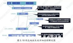 iM钱包最新版本更新内容详