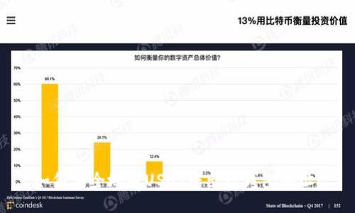 如何安全地将USDT转出到钱包地址？