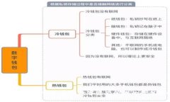 imToken海外版：全球数字资