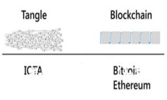 imToken钱包支持的币种数量