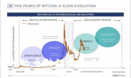 imToken钱包支持的币种数量不足？如何解决这个问题？