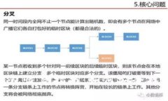 比特币DAT钱包恢复指南：