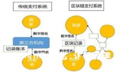 如何创建imToken冷钱包：详