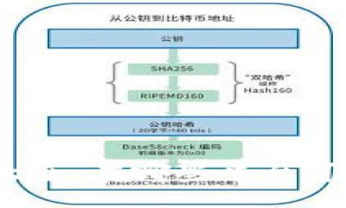 Title:
IMU币交易所大全：在哪些平台可以交易IMU币？