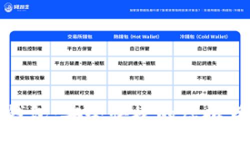 猎豹比特币钱包：安全快捷的虚拟货币托管选择