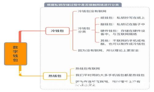 和关键词

区块链钱包合规性解析：在数字时代保障资金安全