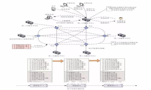 如何在 imToken 中找回丢失的数字资产？