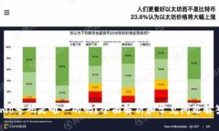 imo号码是唯一的吗？全面