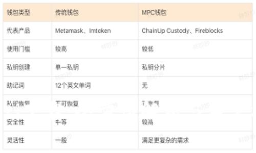 imoti下载：全方位解析与用户指南