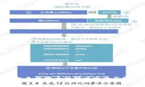 imToken钱包无法提币的解决办法与常见问题解析