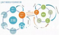 和关键词设置imToken钱包操