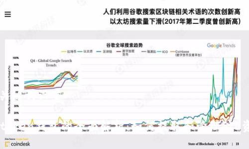 与关键词设置

imtoken钱包的全面解析：如何提取和管理FIL资产
