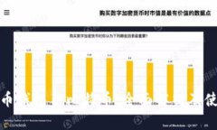 : 比特币钱包与比特币：全