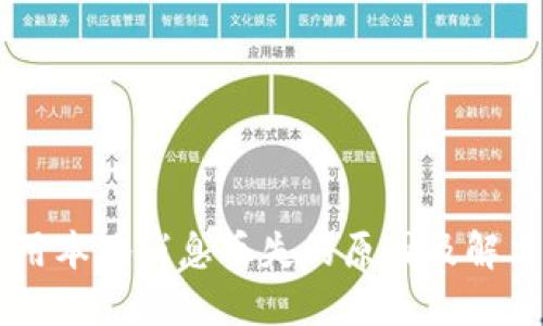IM应用本地消息丢失的原因及解决方案