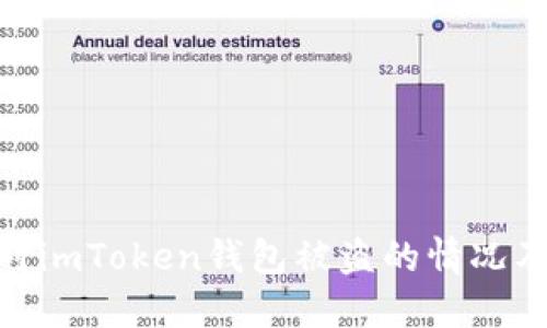 : 如何应对imToken钱包被盗的情况及防范措施