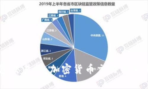 IM钱包交易所：加密货币交易的全新方式