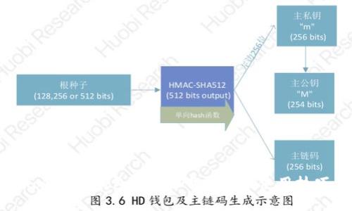 Tokenim钱包最新下载指南及使用技巧