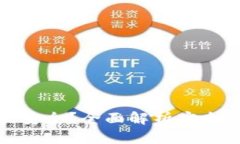 哪个比特币钱包最安全？