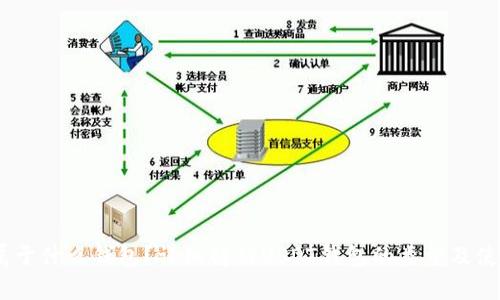 USDT属于什么钱包？详细解析USDT钱包的类型及使用方法