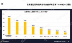 比特币钱包为何需要不断