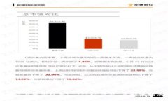 如何在中国使用imToken钱包