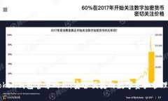 imToken钱包官方网站：安全