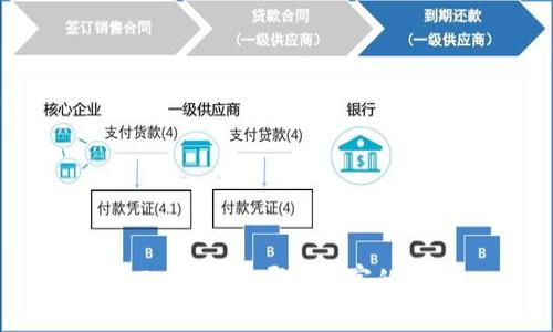 IM钱包是哪个国家的？