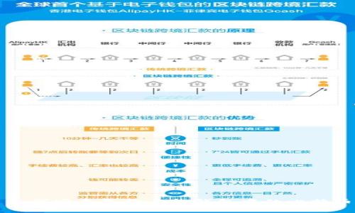 如何安全备份手机钱包中的比特币