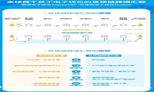 区块链资产钱包开发指南：安全、功能与技术解析