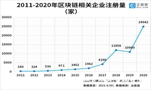 vpay威派区块链钱包：轻松管理你的数字资产