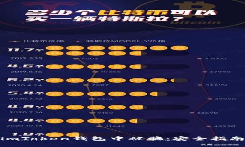 如何防止在imToken钱包中被骗：安全指南与应对措施