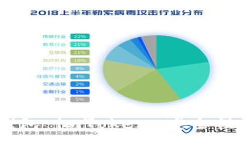 冷钱包 imToken 安全性详解