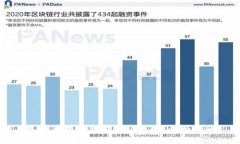美国可用钱包购买USDT的全