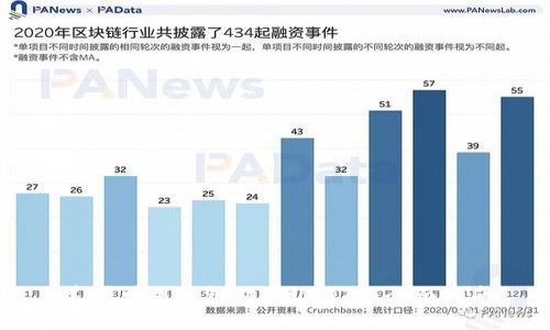 美国可用钱包购买USDT的全面指南