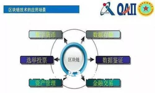 以太坊钱包地址登录方式解析及其应用