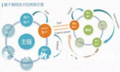 区块链移动数字资产钱包